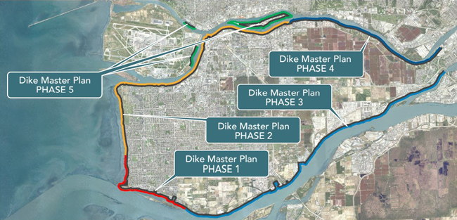 Flood Protection Dike Master Plan locations