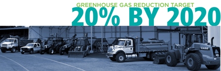 Greenhouse Gas Reduction Target 20% by 2020