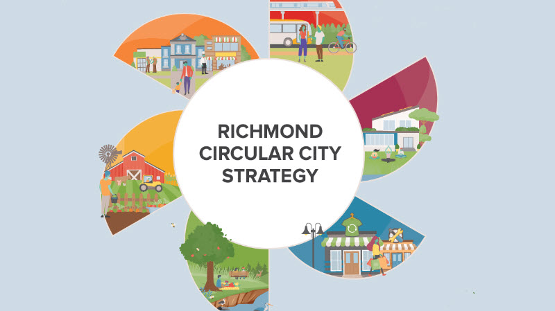 circular strategy card graphic