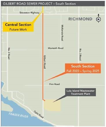 Gilbert Road Sewer Central Section
